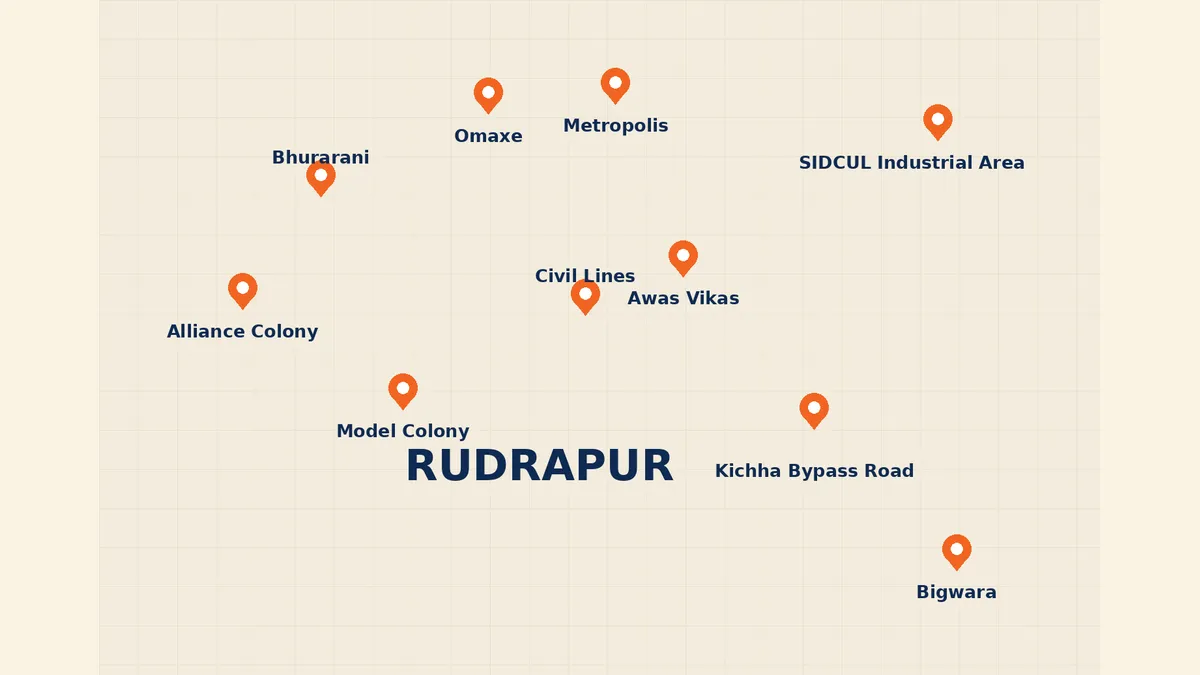 Map of Rudrapur with DHOOP served localities pinned, including Civil Lines, Awas Vikas, Omaxe and SIDCUL